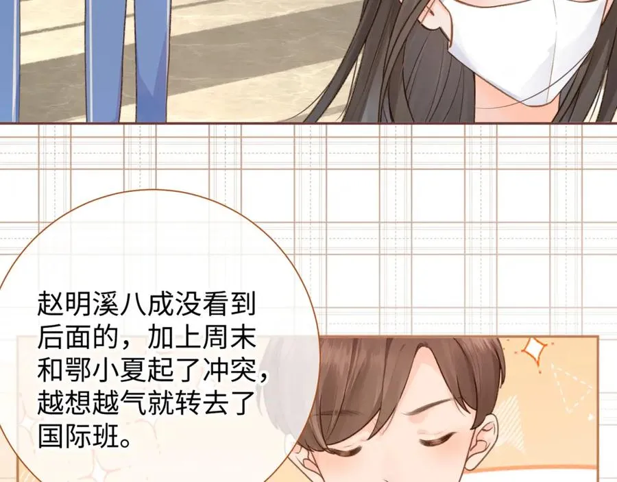 第5话 学神or修狗？65