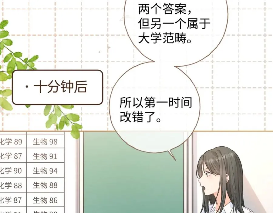 第二季 第6话 傅少求抱抱49