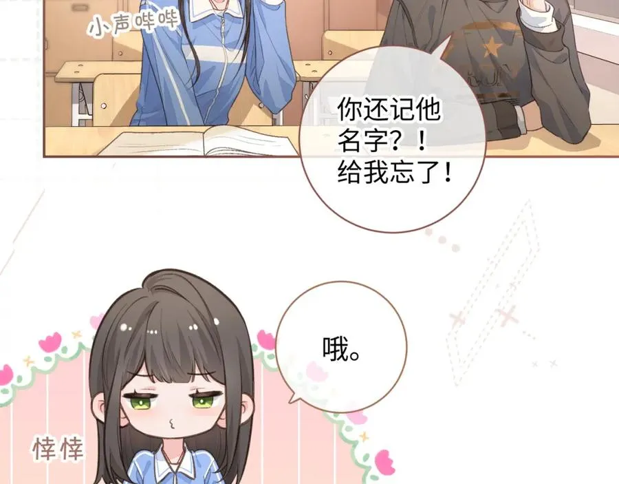 第27话 委屈小狗傅大少5