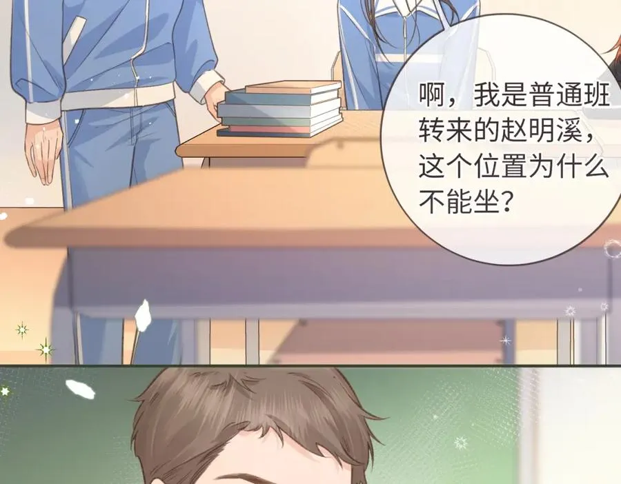 第2话 傅阳曦，我的好大腿！69