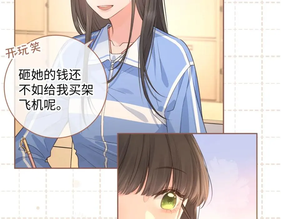 第27话 委屈小狗傅大少27