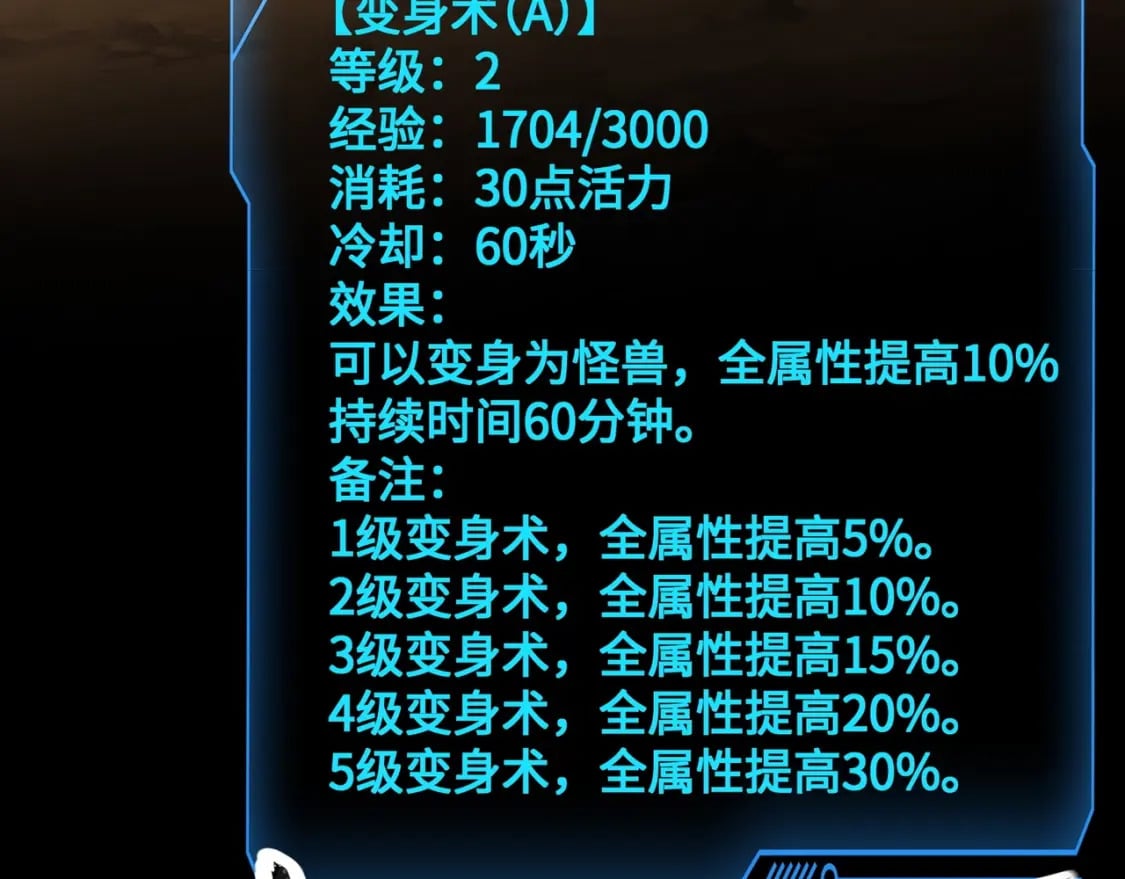 第53话 天赋技能失效？！86