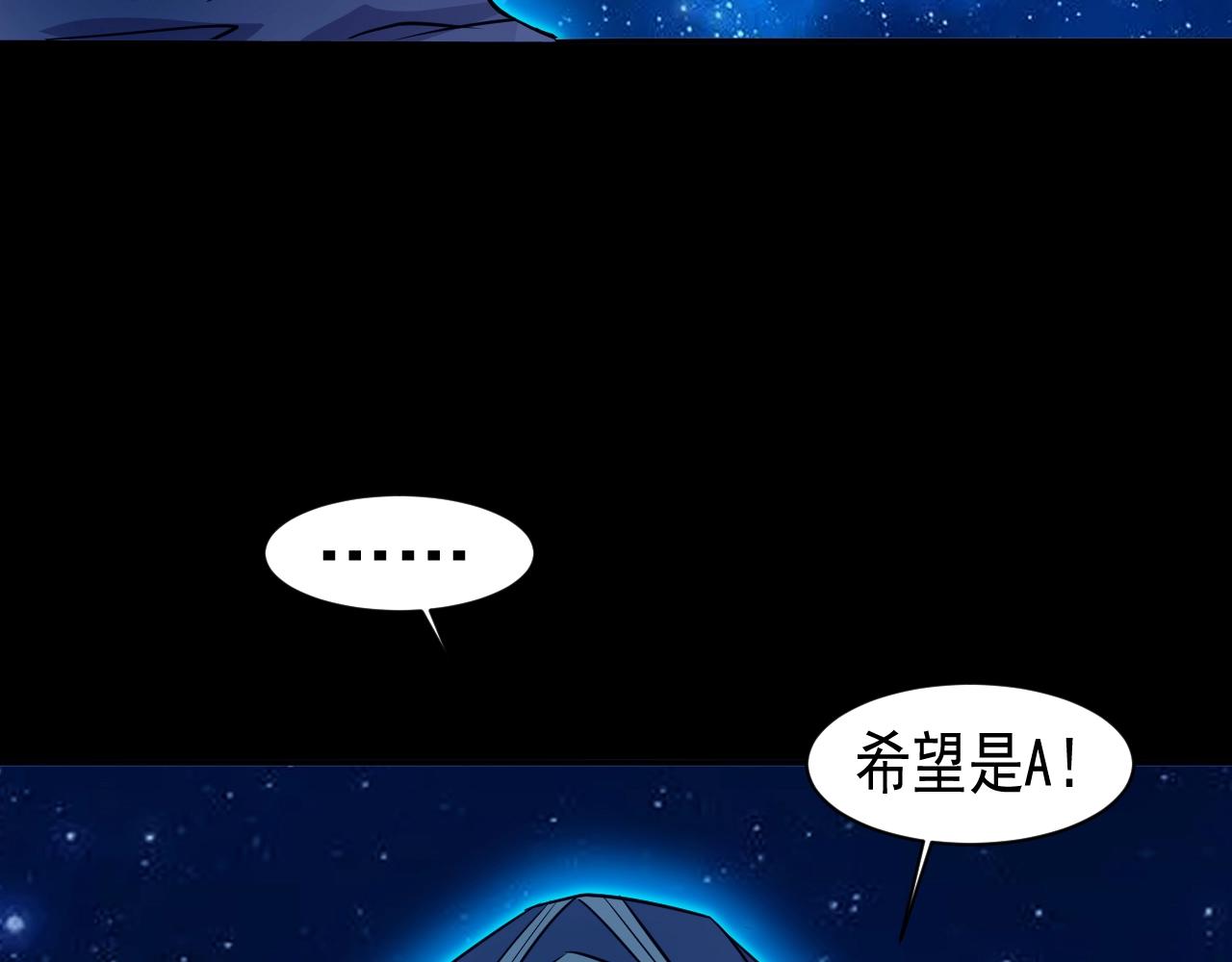 第1话 觉醒SSS级天赋！114