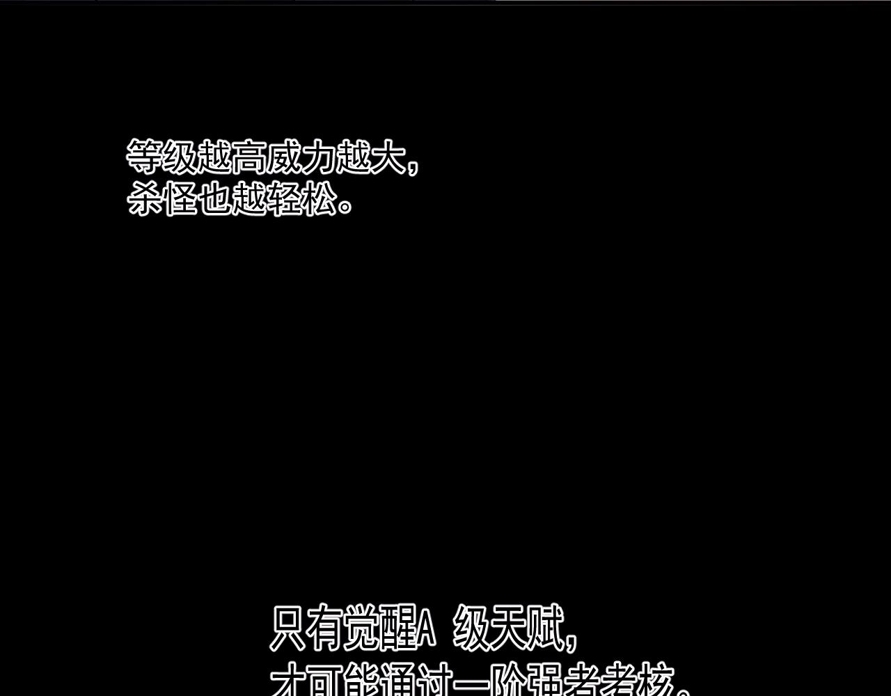 第1话 觉醒SSS级天赋！72
