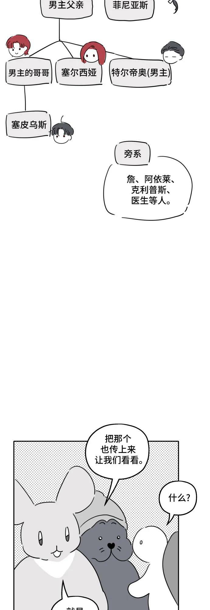 【免费】第1季 后记11
