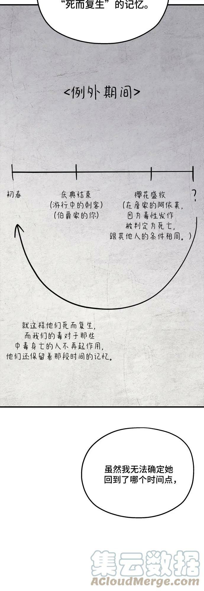 第69话12
