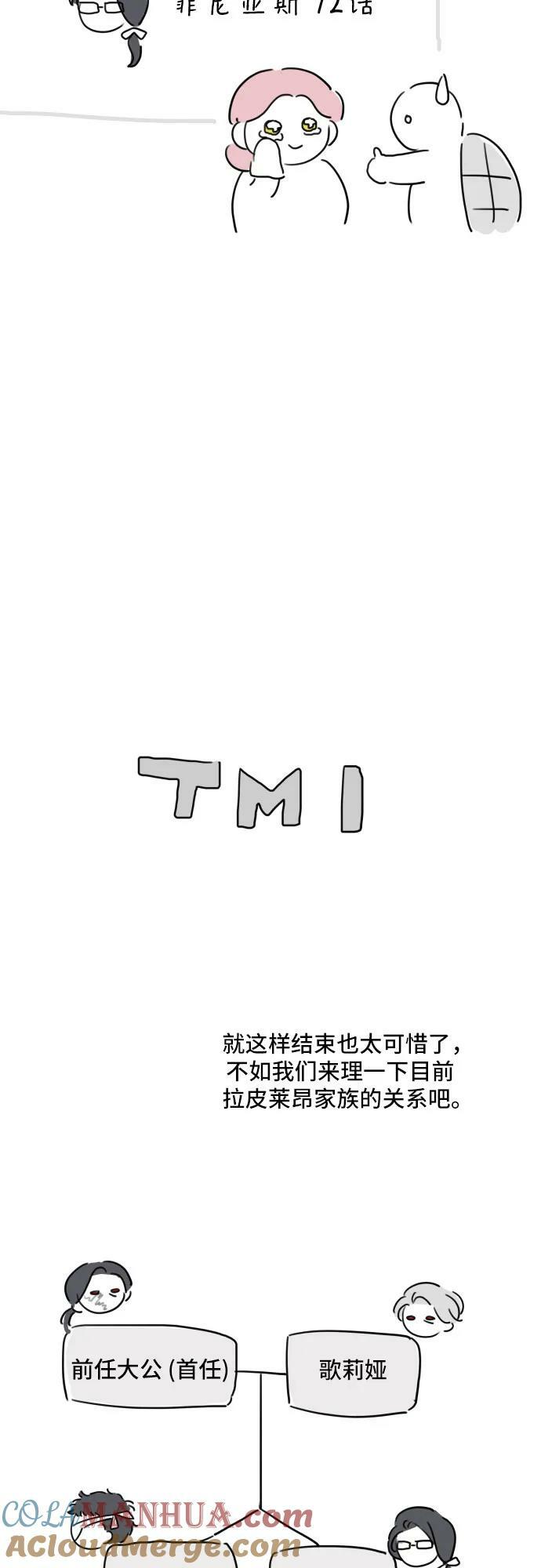 【免费】第1季 后记10