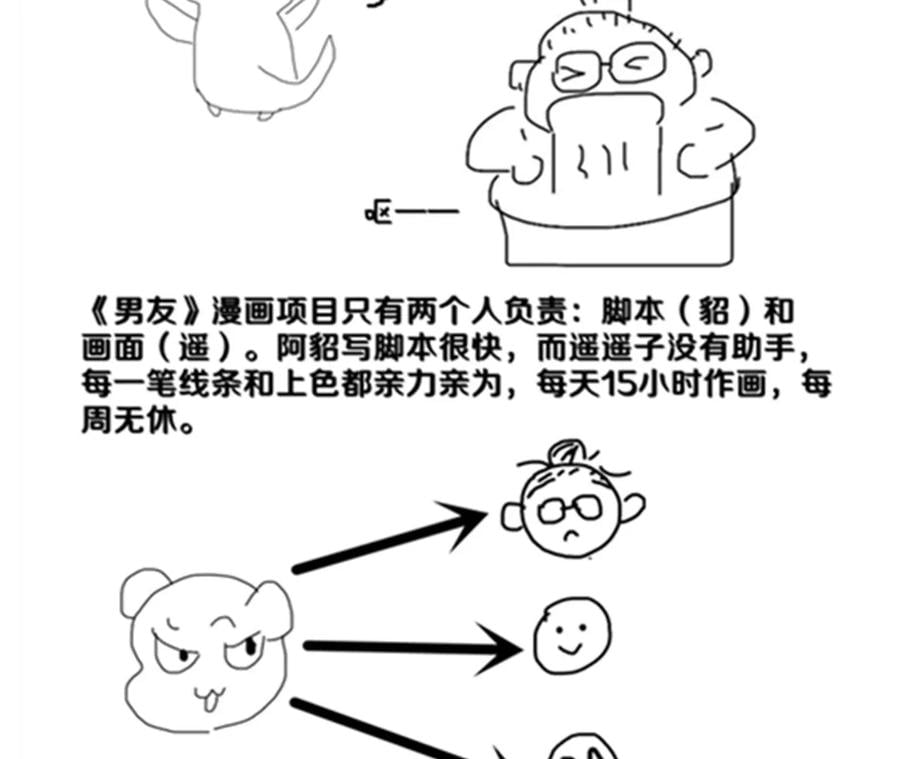 43·让我包养你83