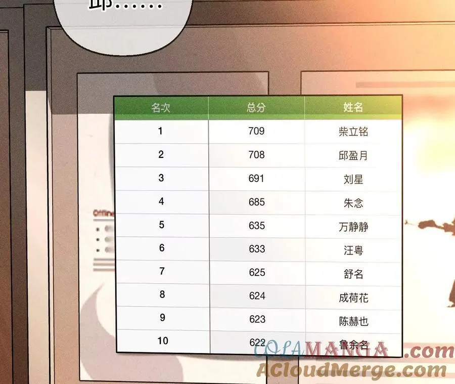 我们不是来抓奸的！132