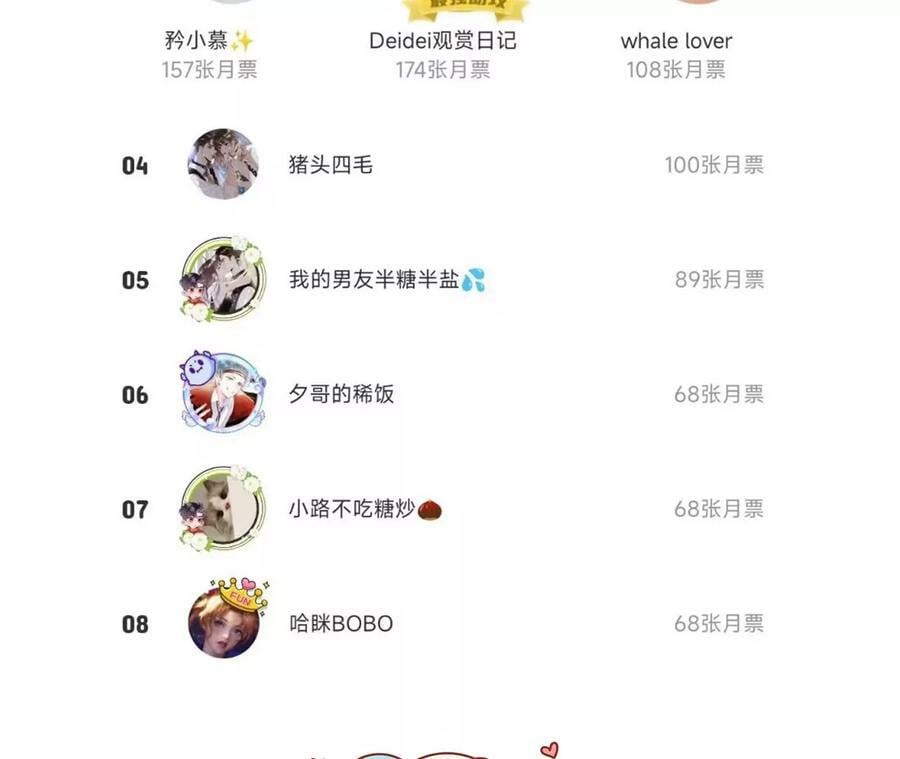 112·你爱的人是我93