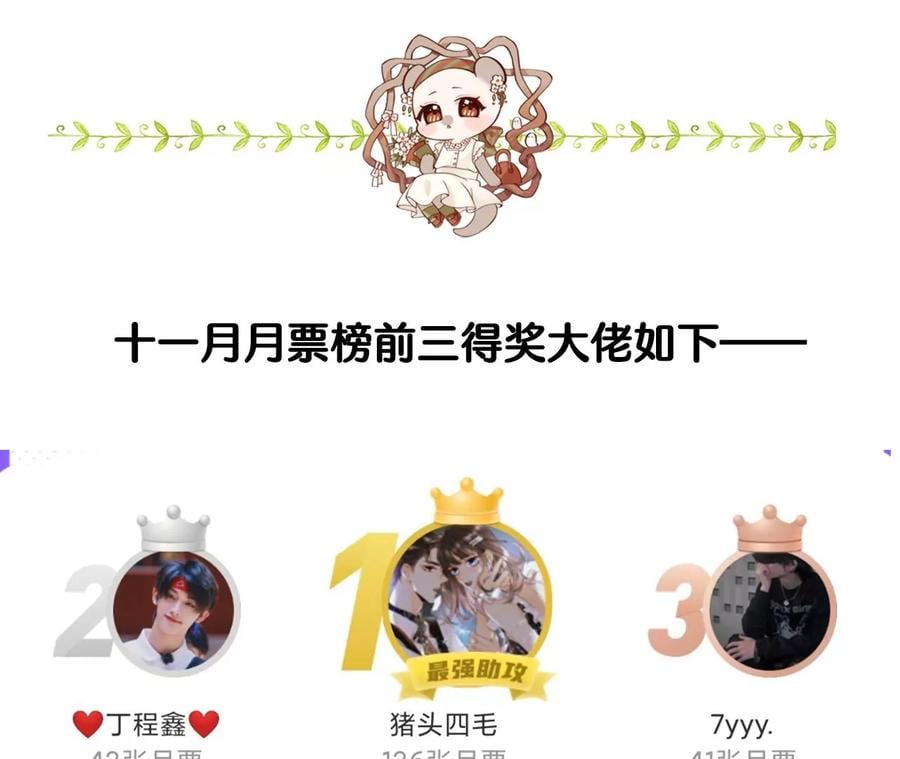 55·二手准备88
