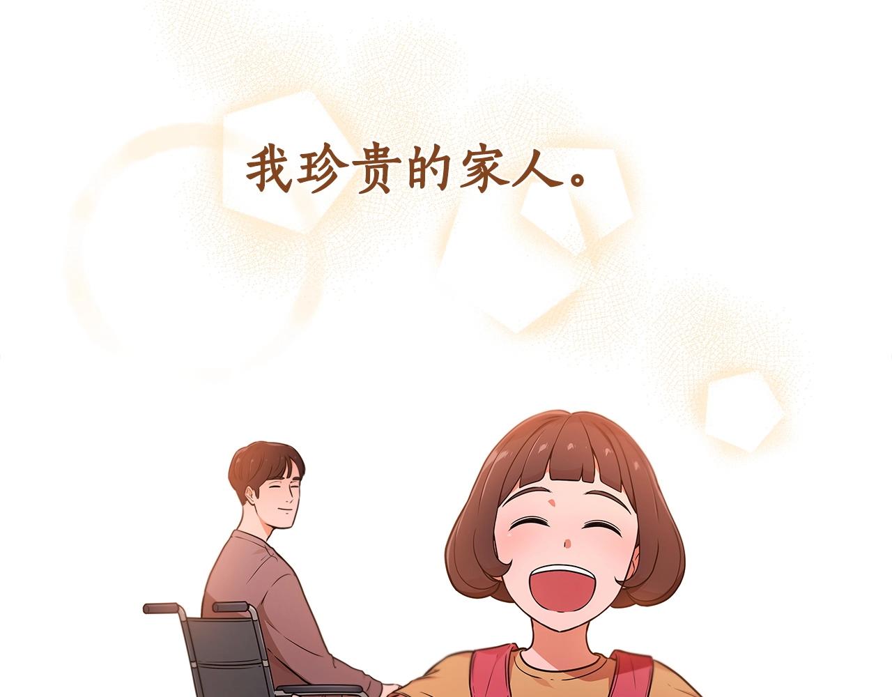 第1话 欧皇的觉醒144