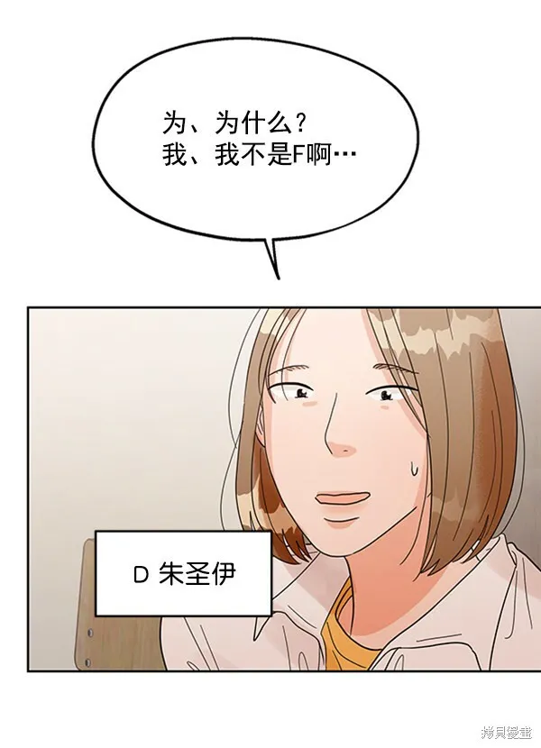 第5话100