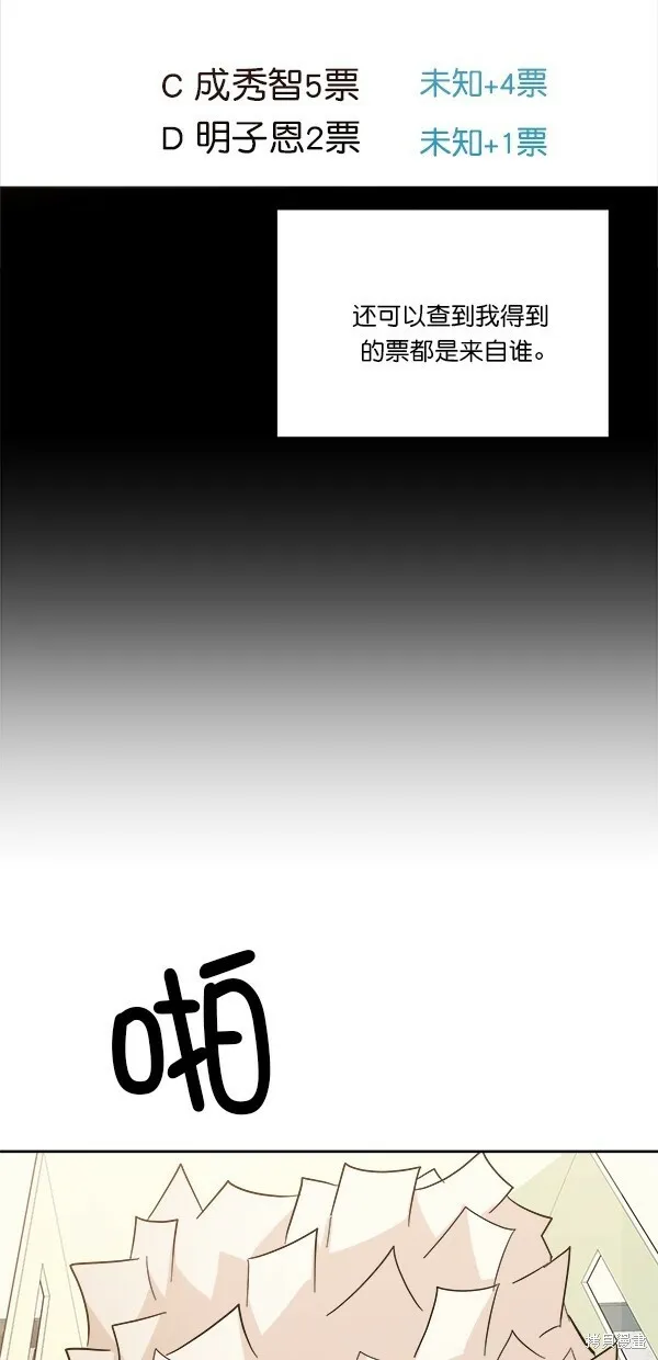 第29话42