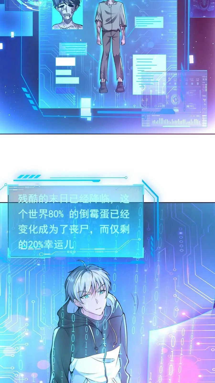 第4话 试探系统能力10