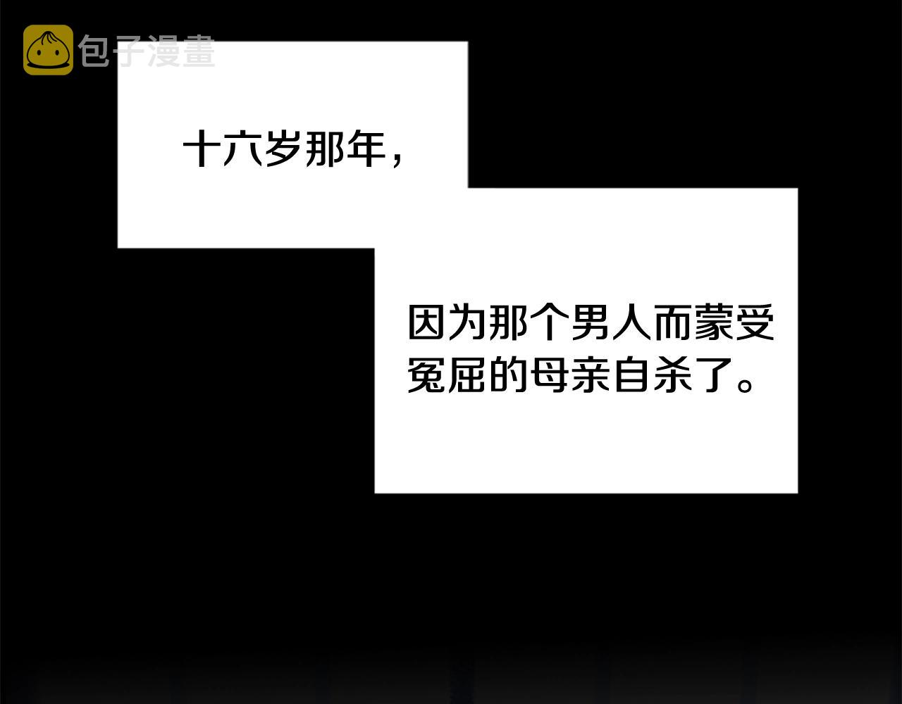 第0话 觉醒的恶意19