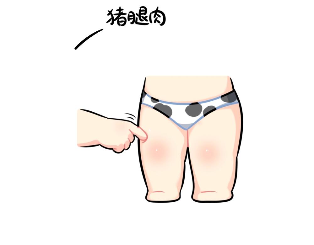番外 不能出门的第N天~10
