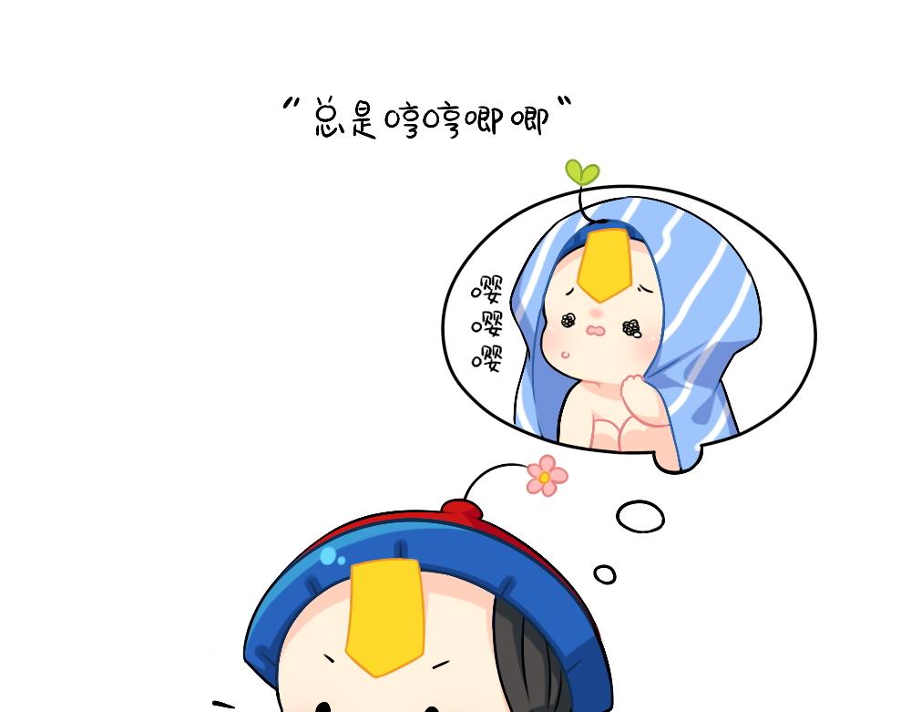 恭喜小姜丝，答对了5