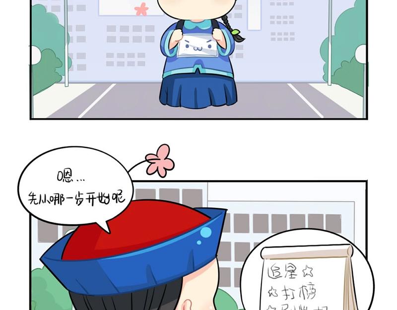 番外 追星20