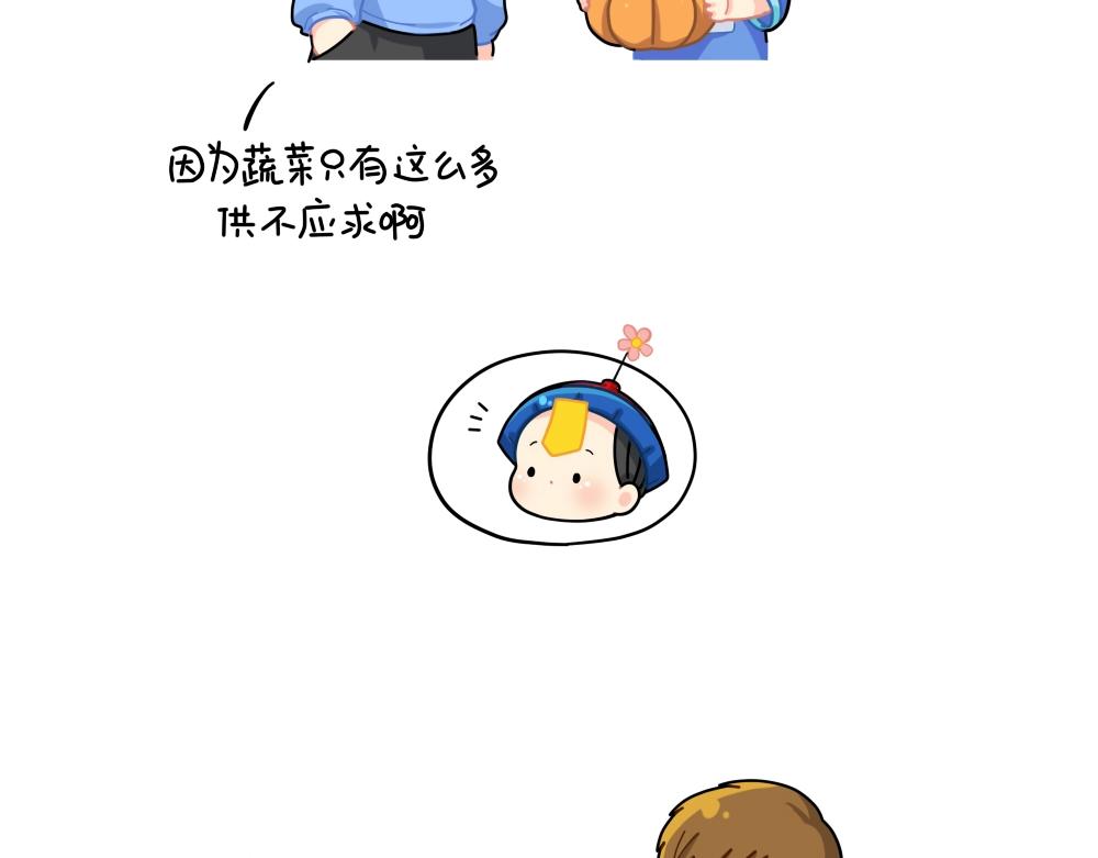 番外 涨价2