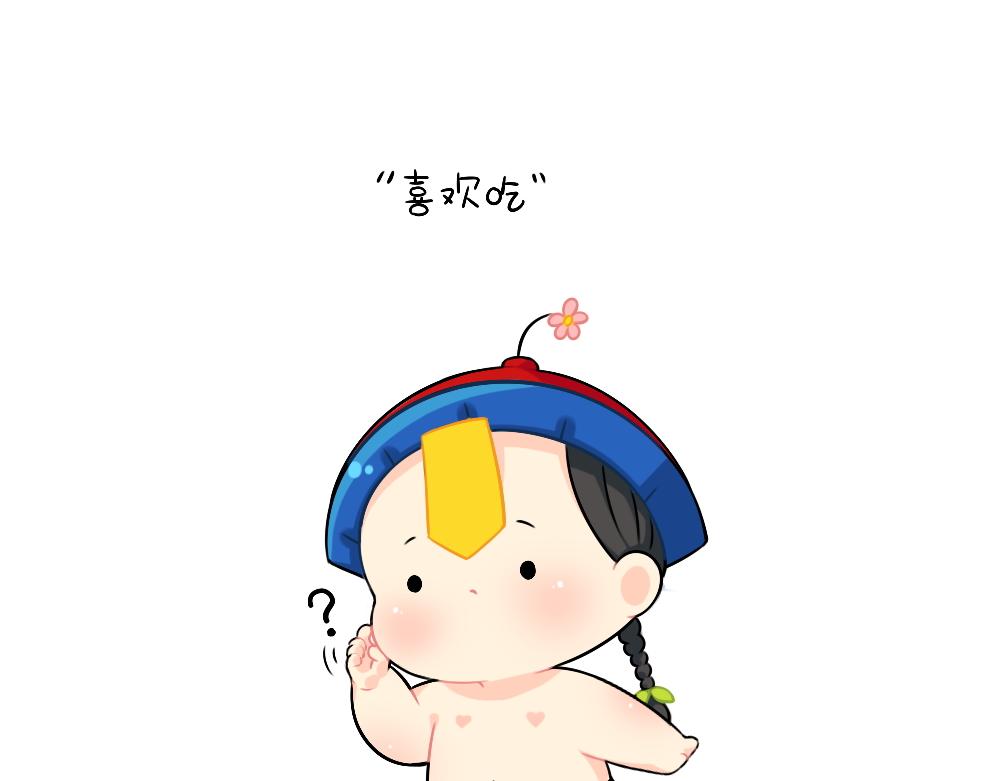 恭喜小姜丝，答对了1