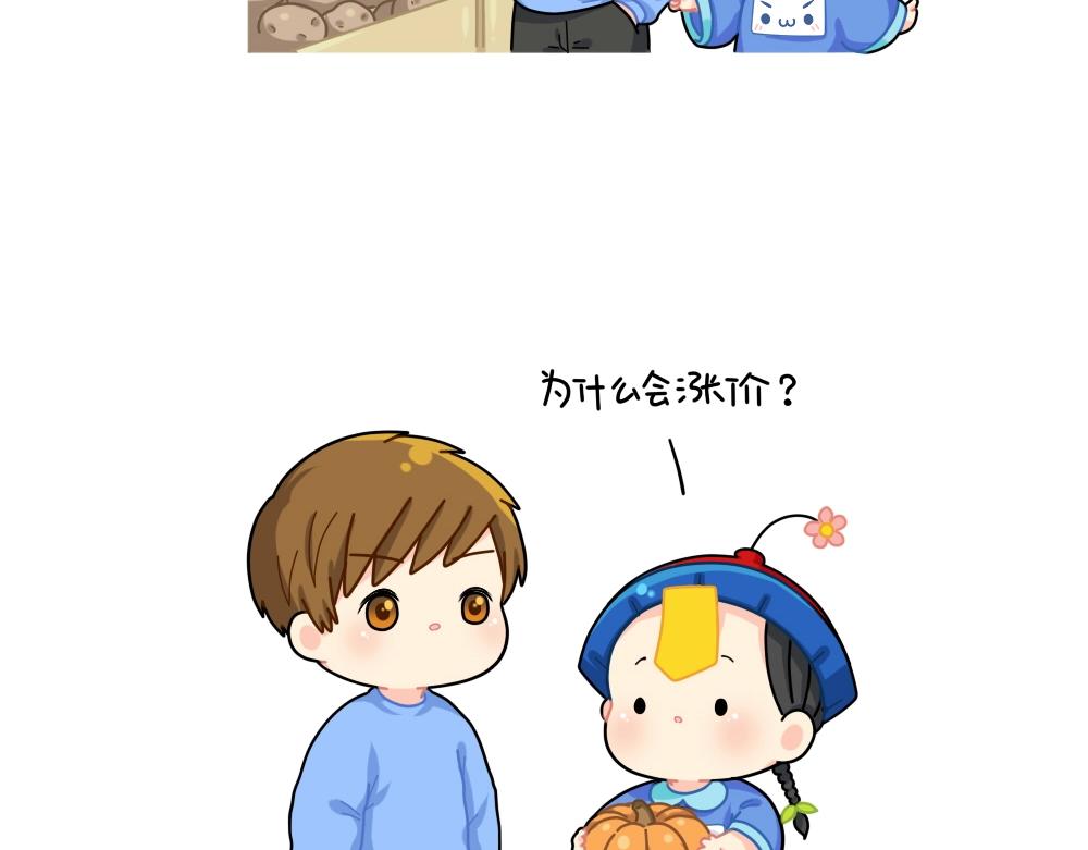 番外 涨价1
