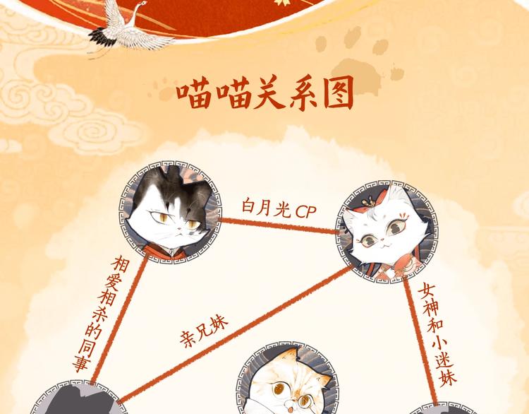 喵喵图鉴NO.114