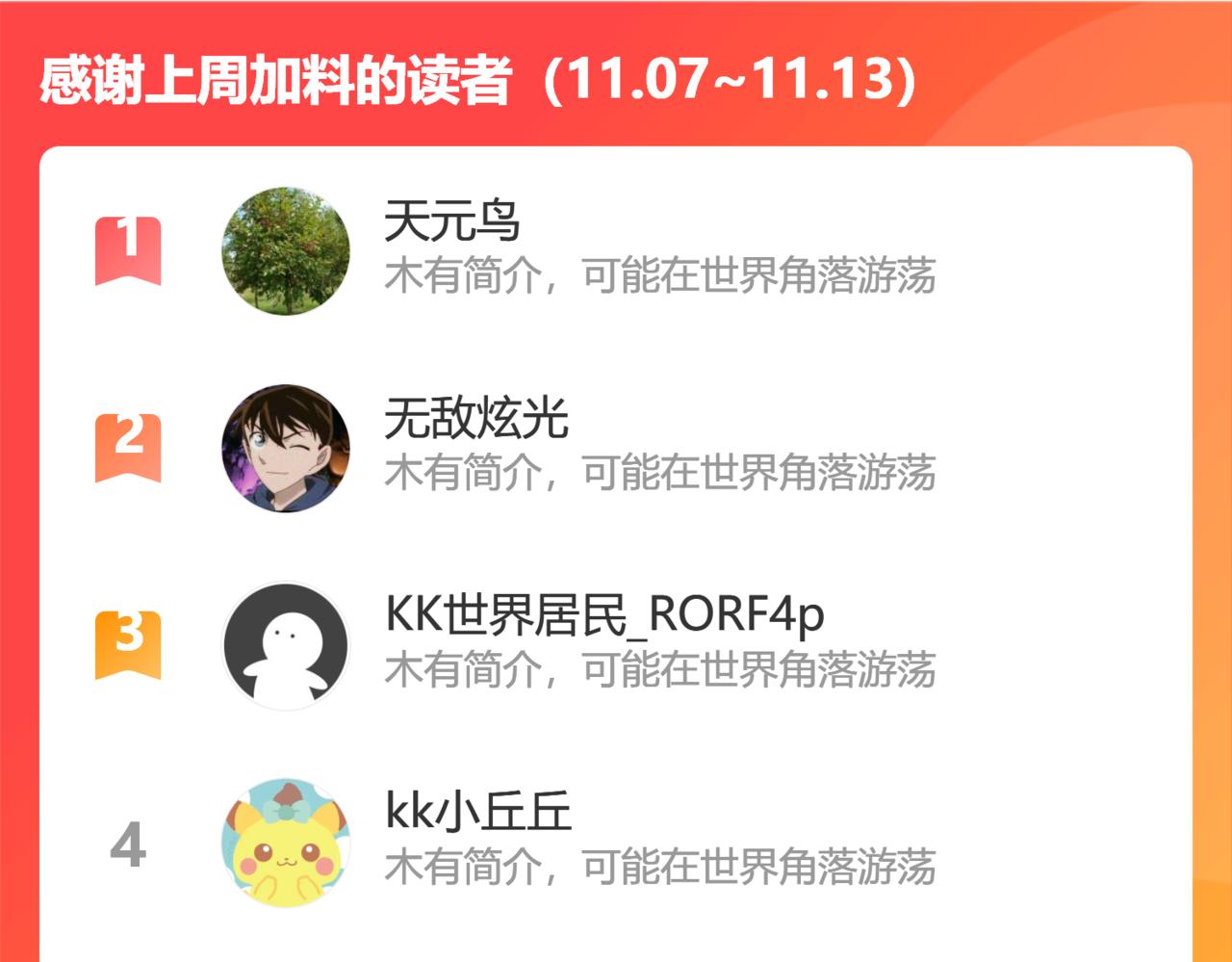 可怕实力85