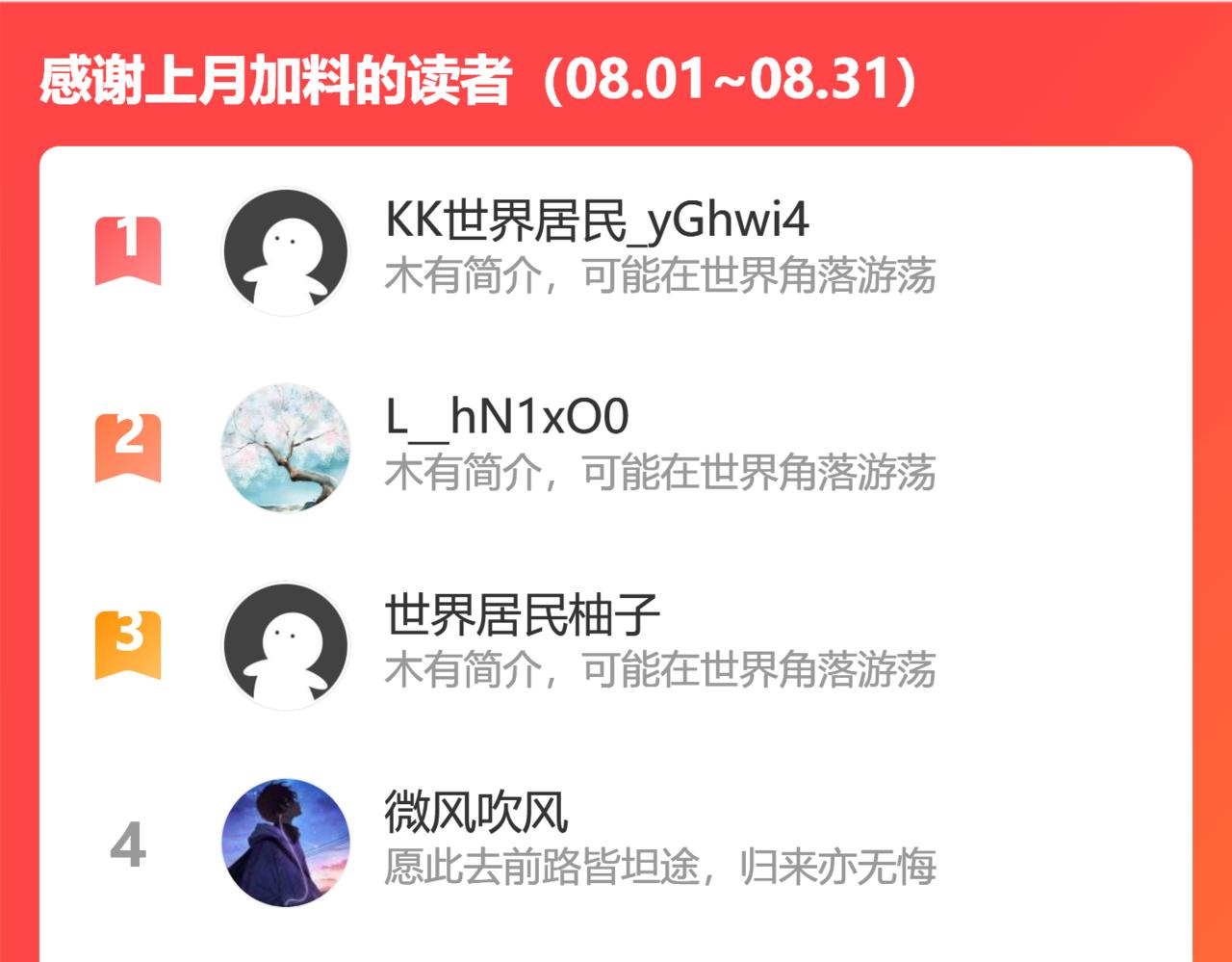 突破88
