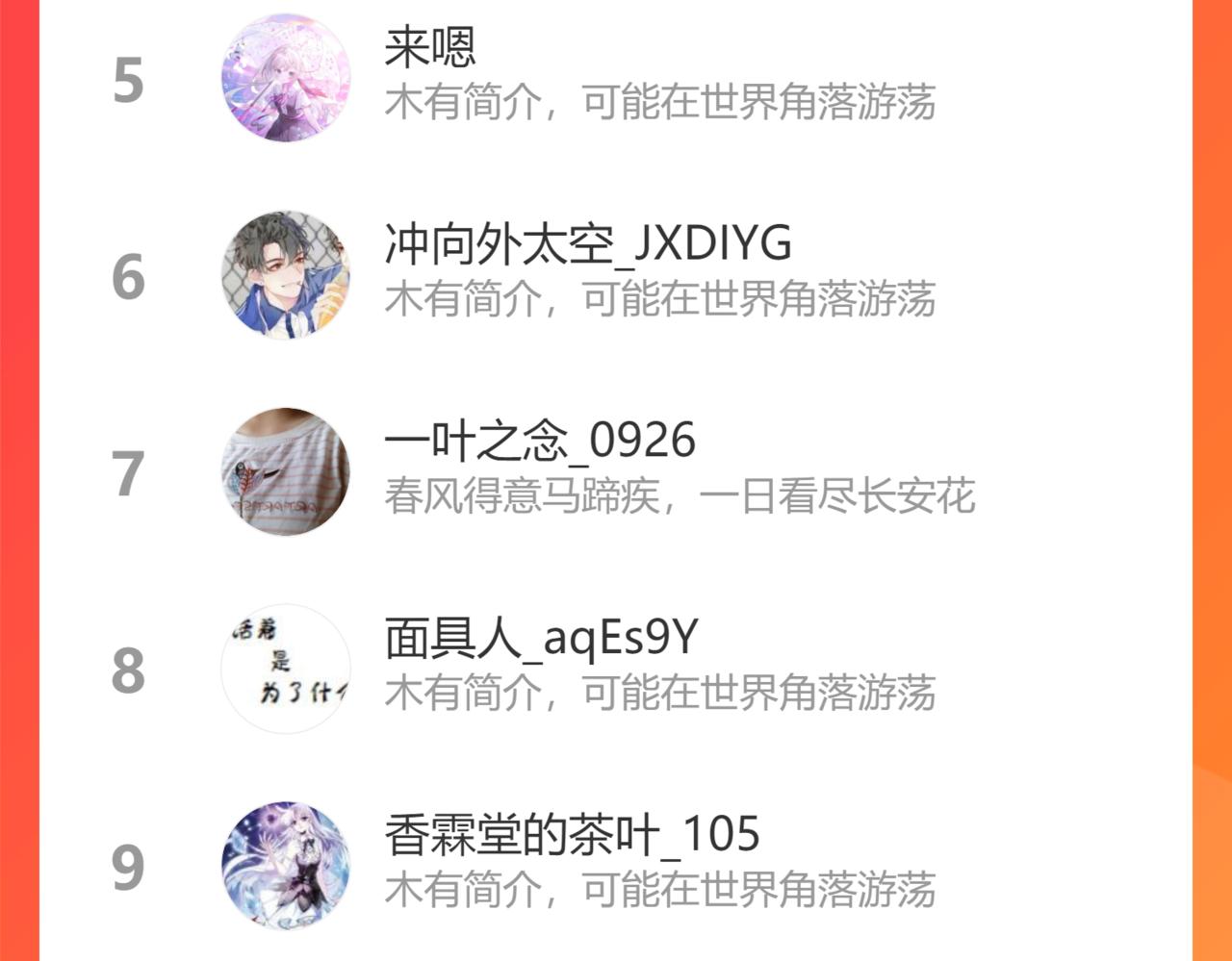 再战！126