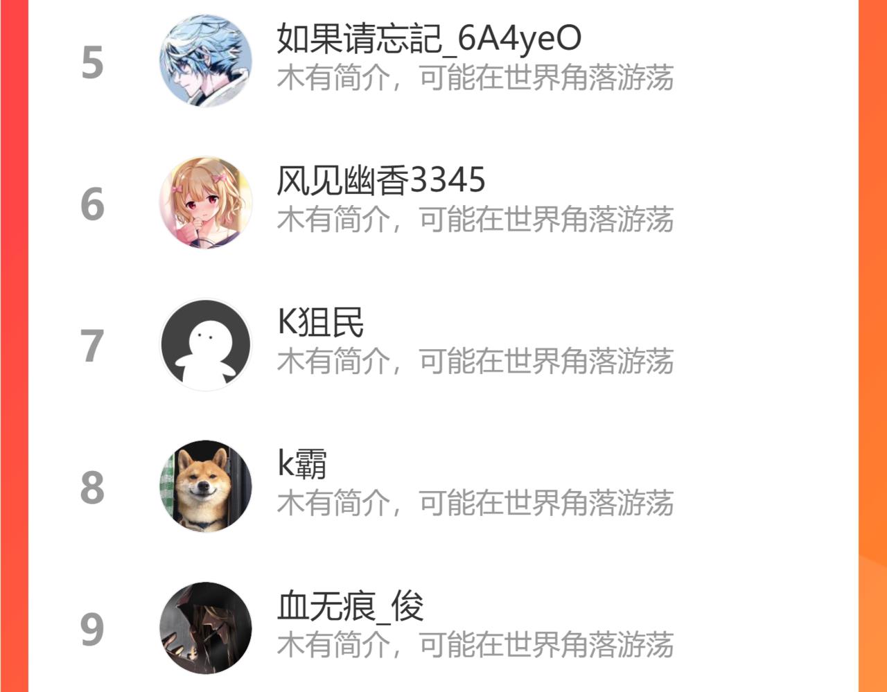 各位都是庸才88