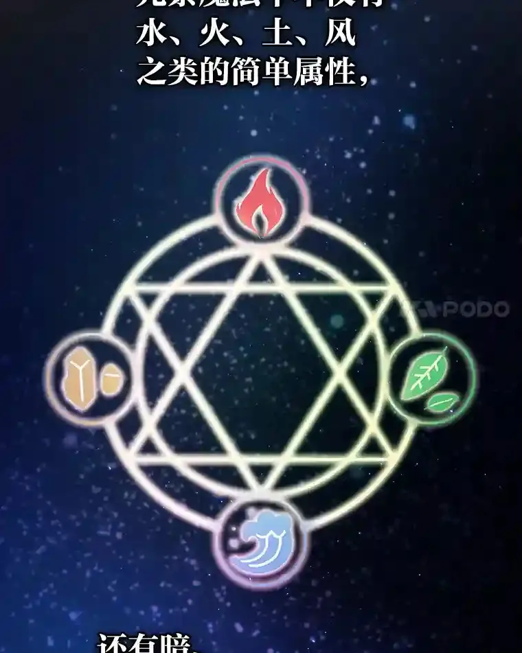 21.元素魔法51