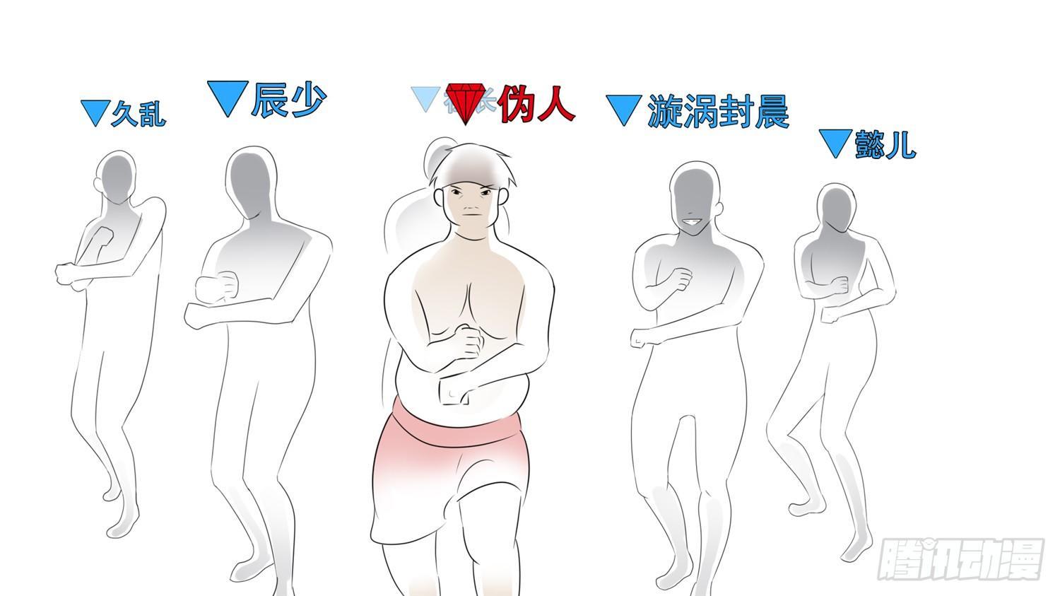 第五十八章 功高震主19