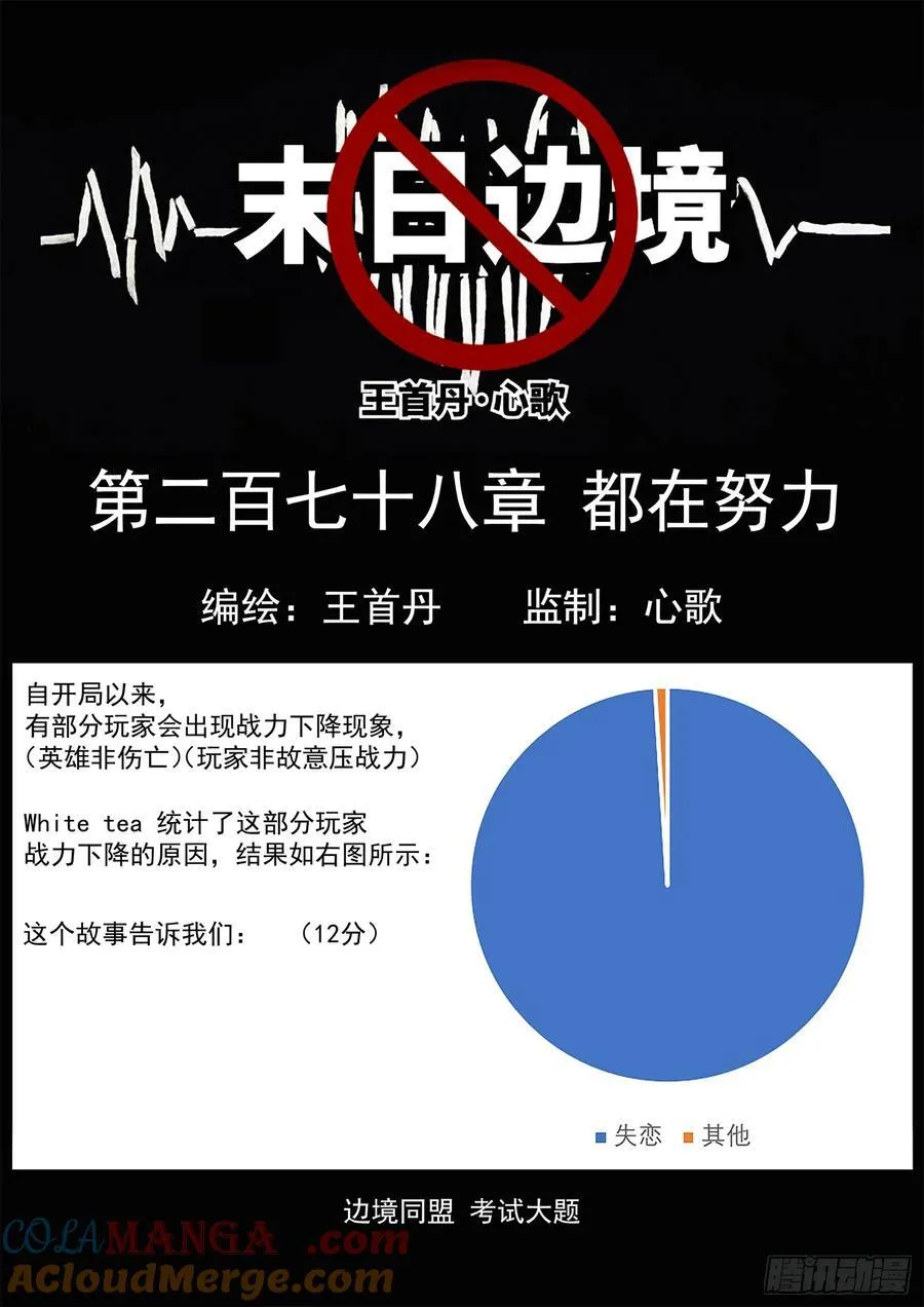 第二百七十八章 都在努力8