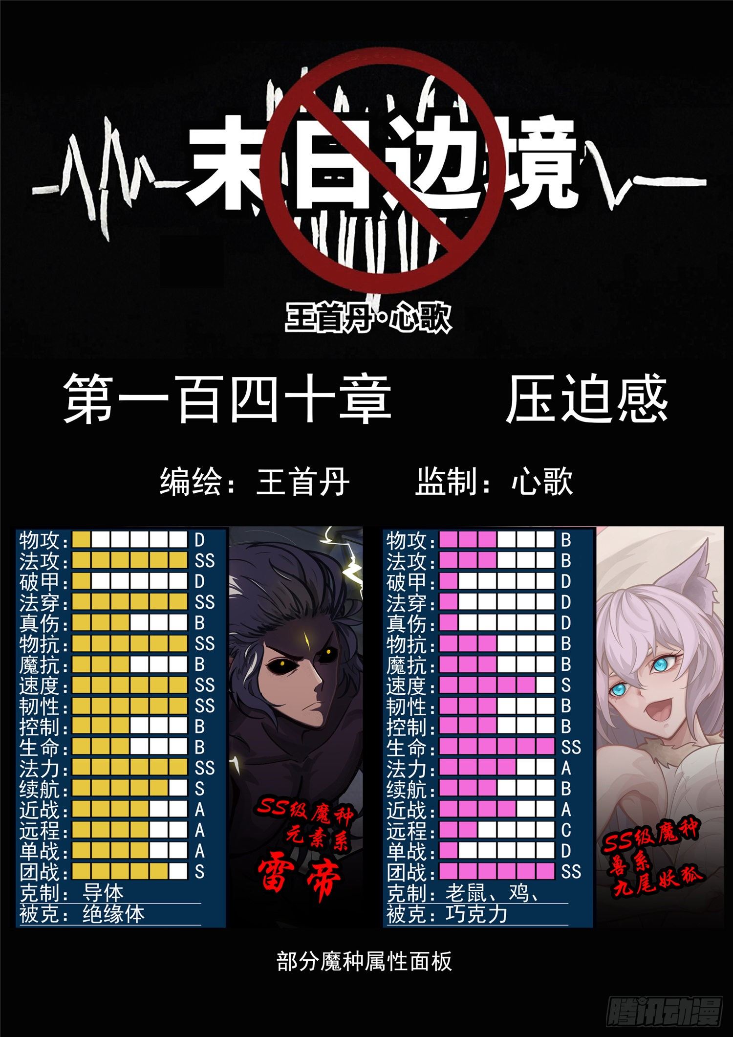 第一百四十章 压迫感0