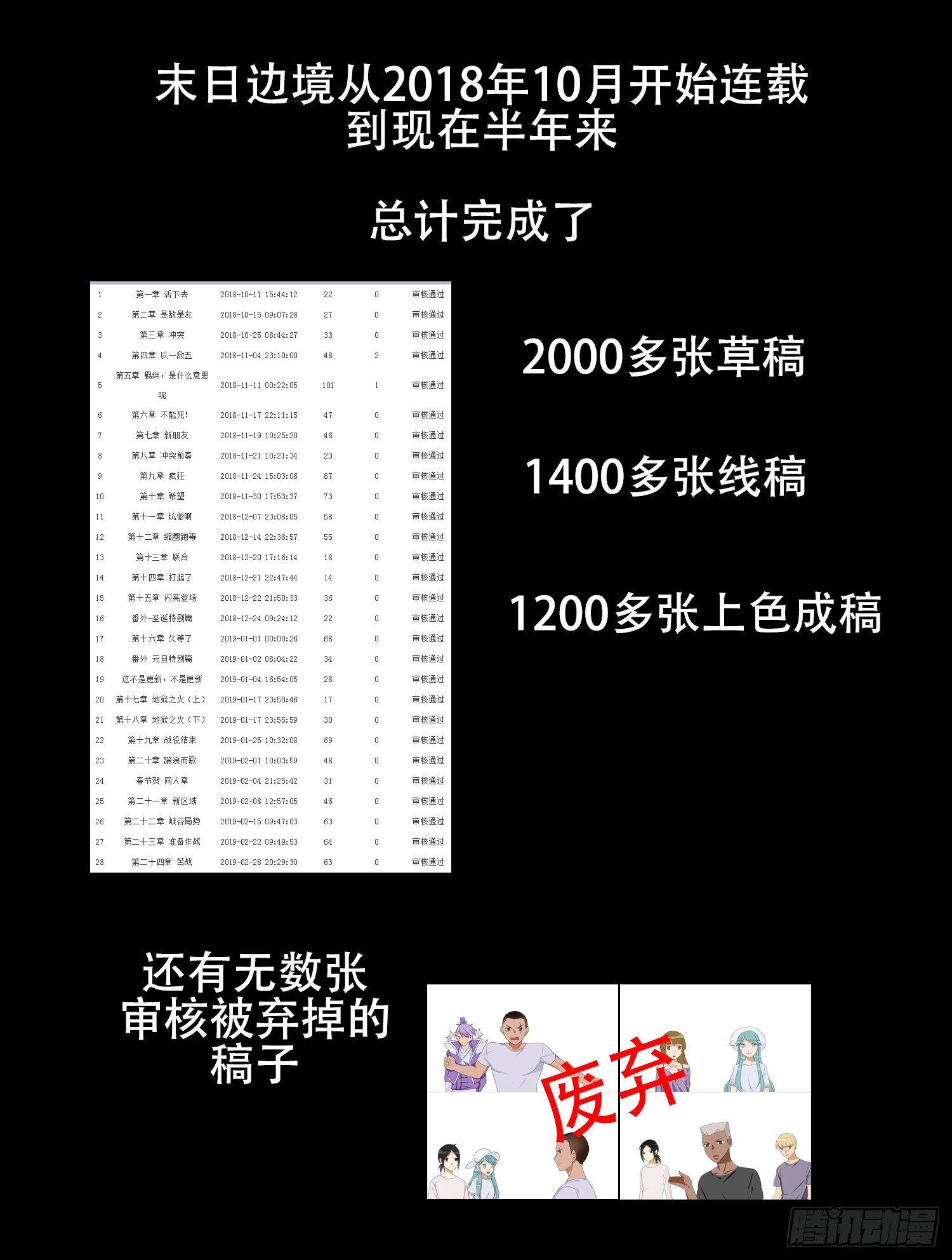 小礼物36