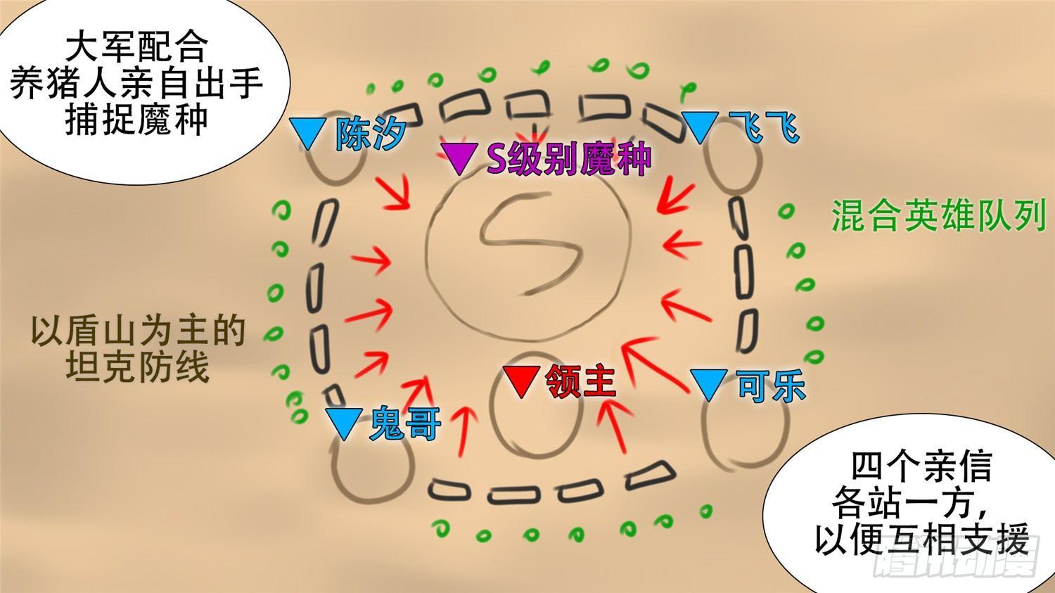 第二十八章（上）决战领主军3