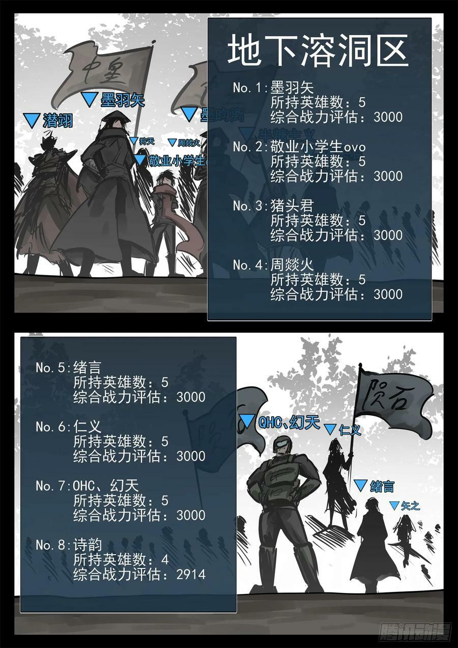 第二百四十章 请玩家选择阵营21
