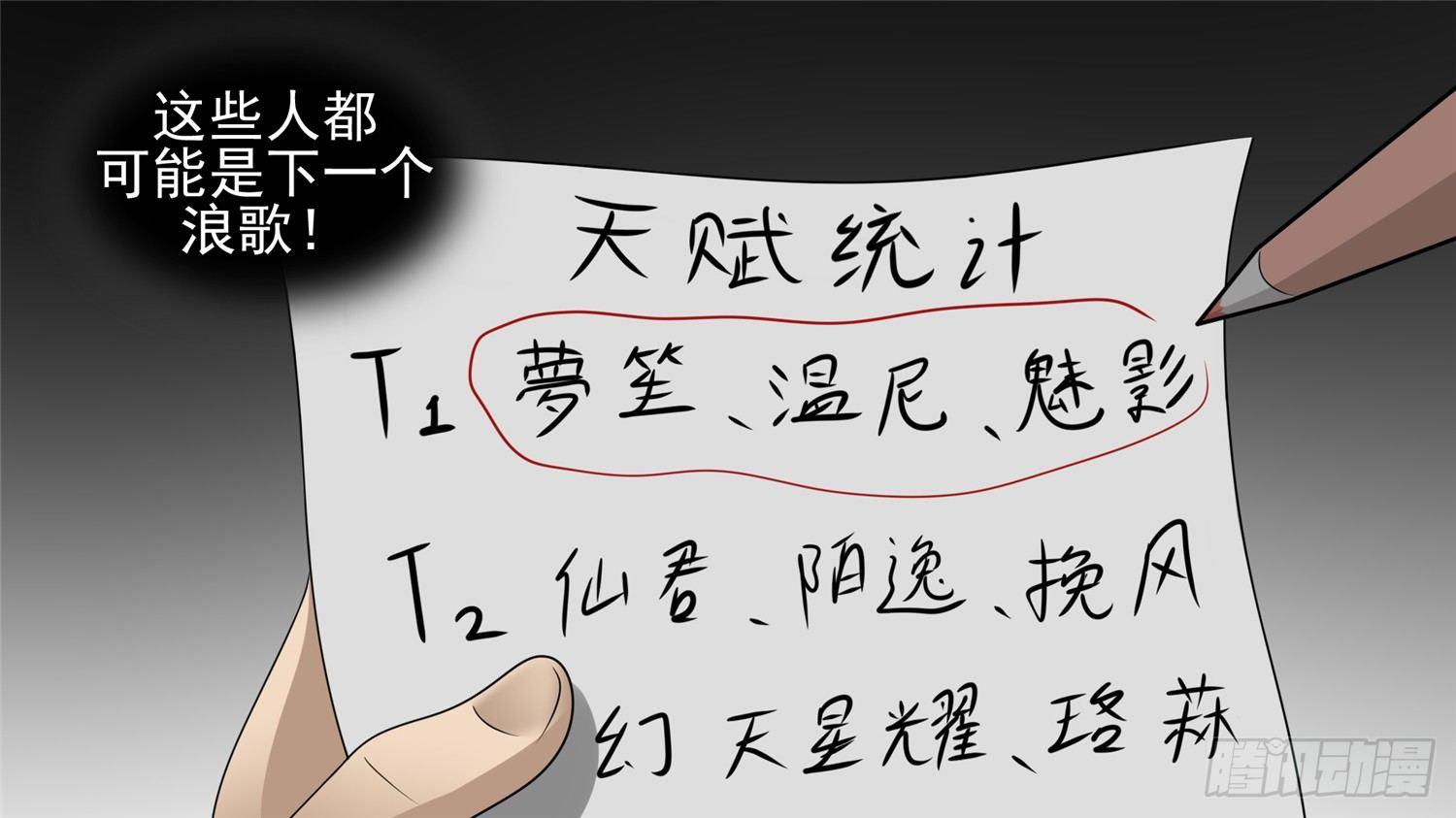 第五十八章 功高震主57