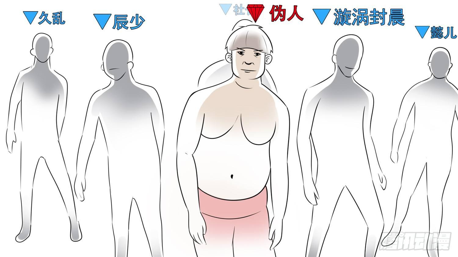 第五十八章 功高震主17