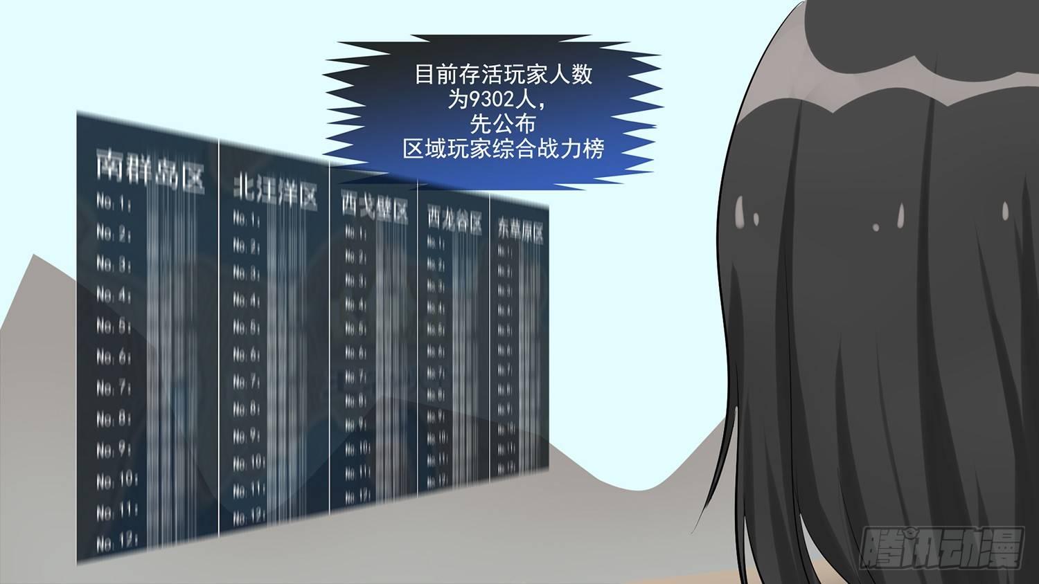 第六章 不能死！12