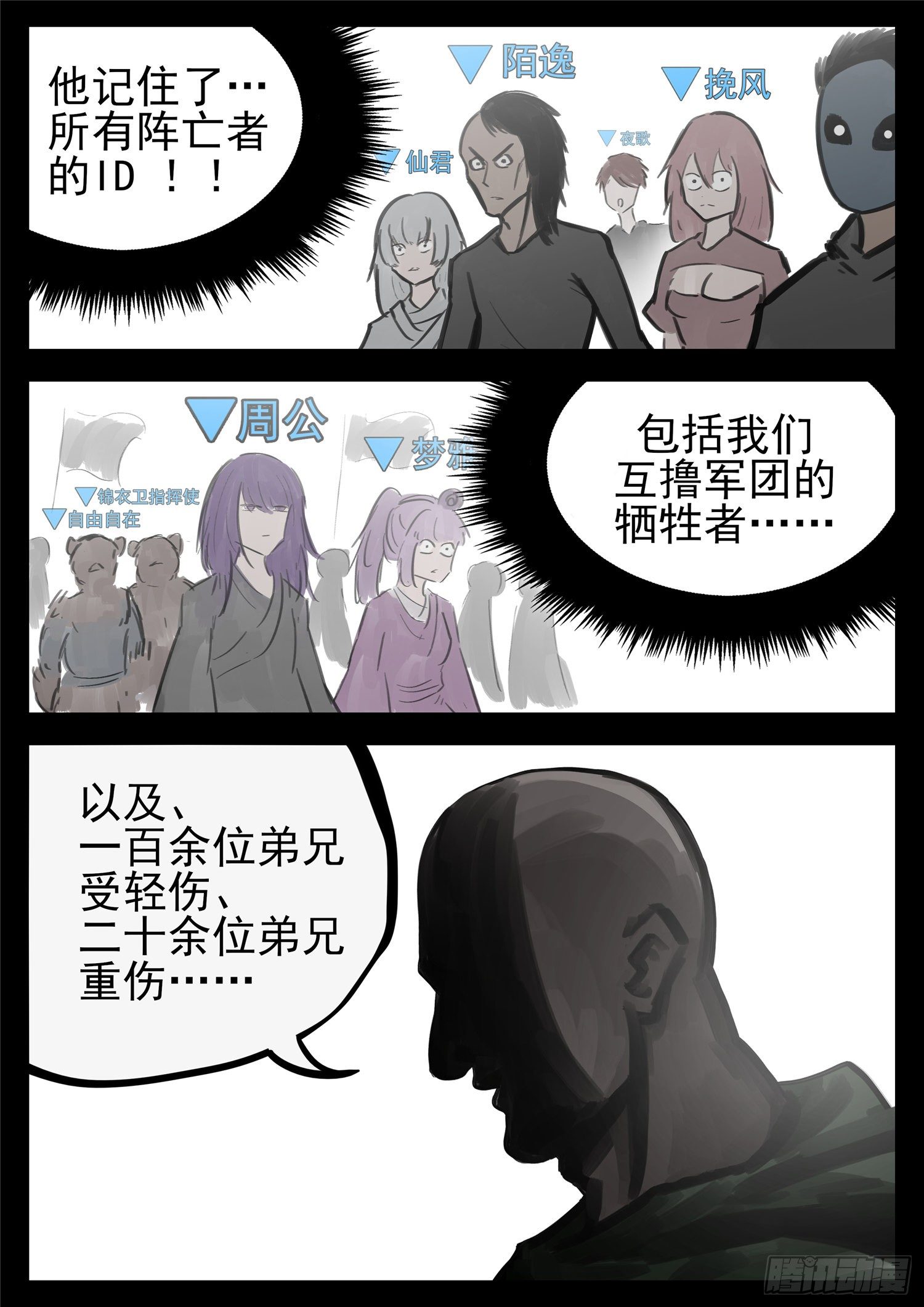 第一百四十九章 热风14