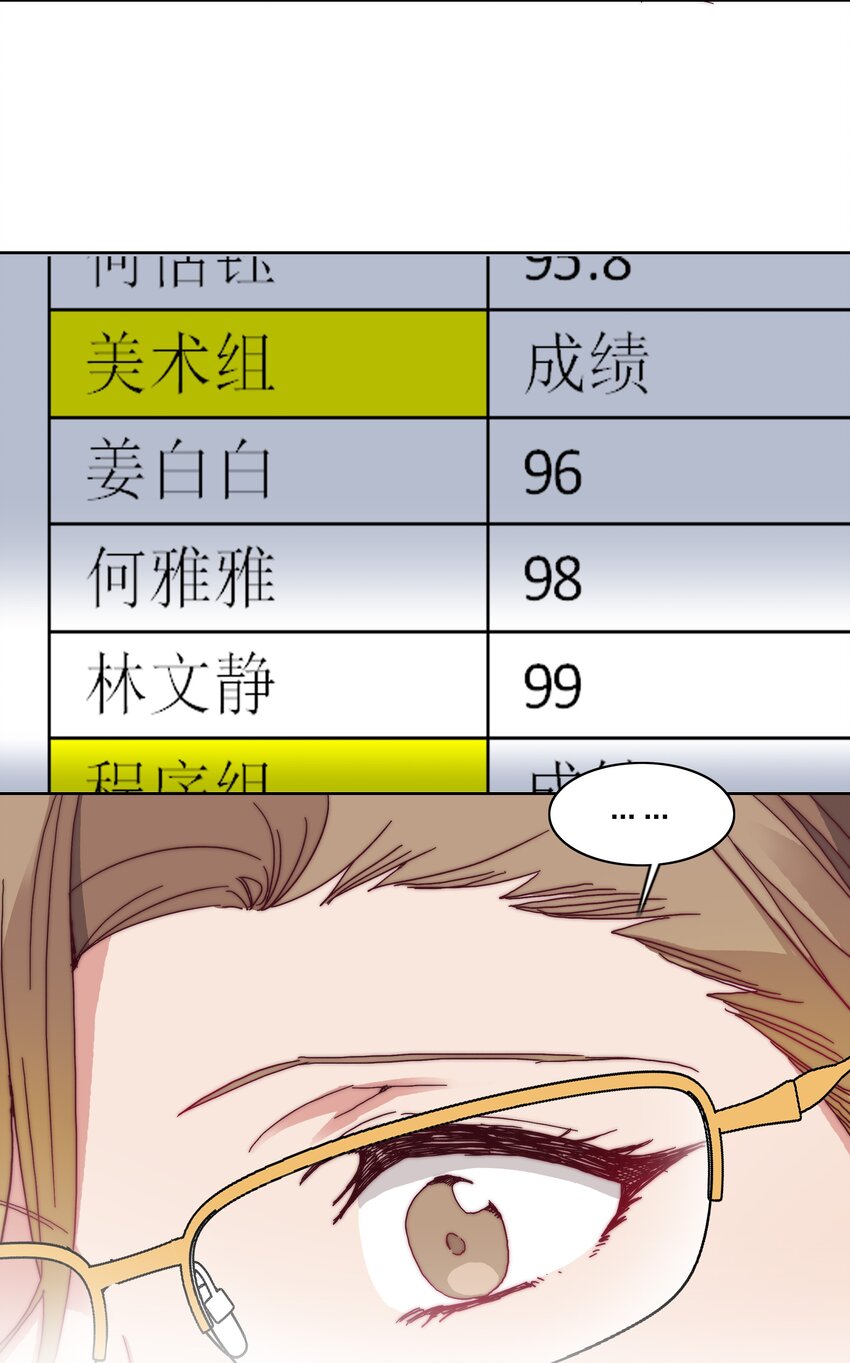 019 想要改变5