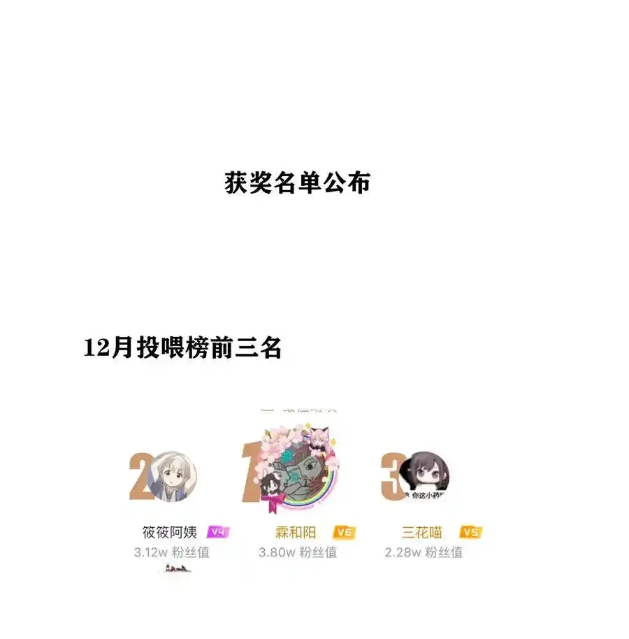 072 自闭球体（获奖公布）47