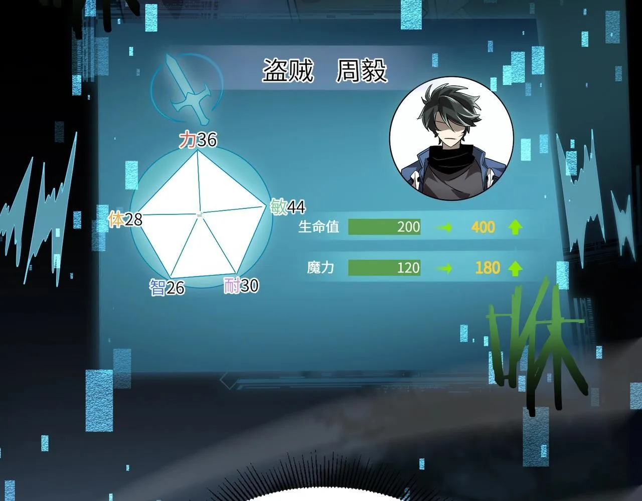 第1话 拿着双手剑偷属性的普通刺客！170