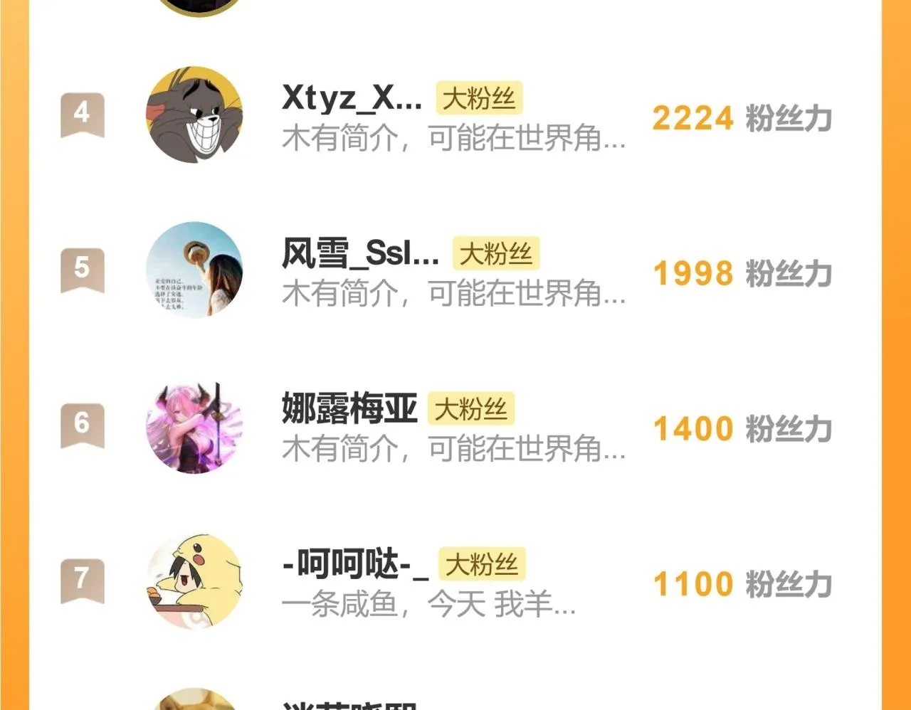 第八话 什么档次跟我一样的修为 ？149