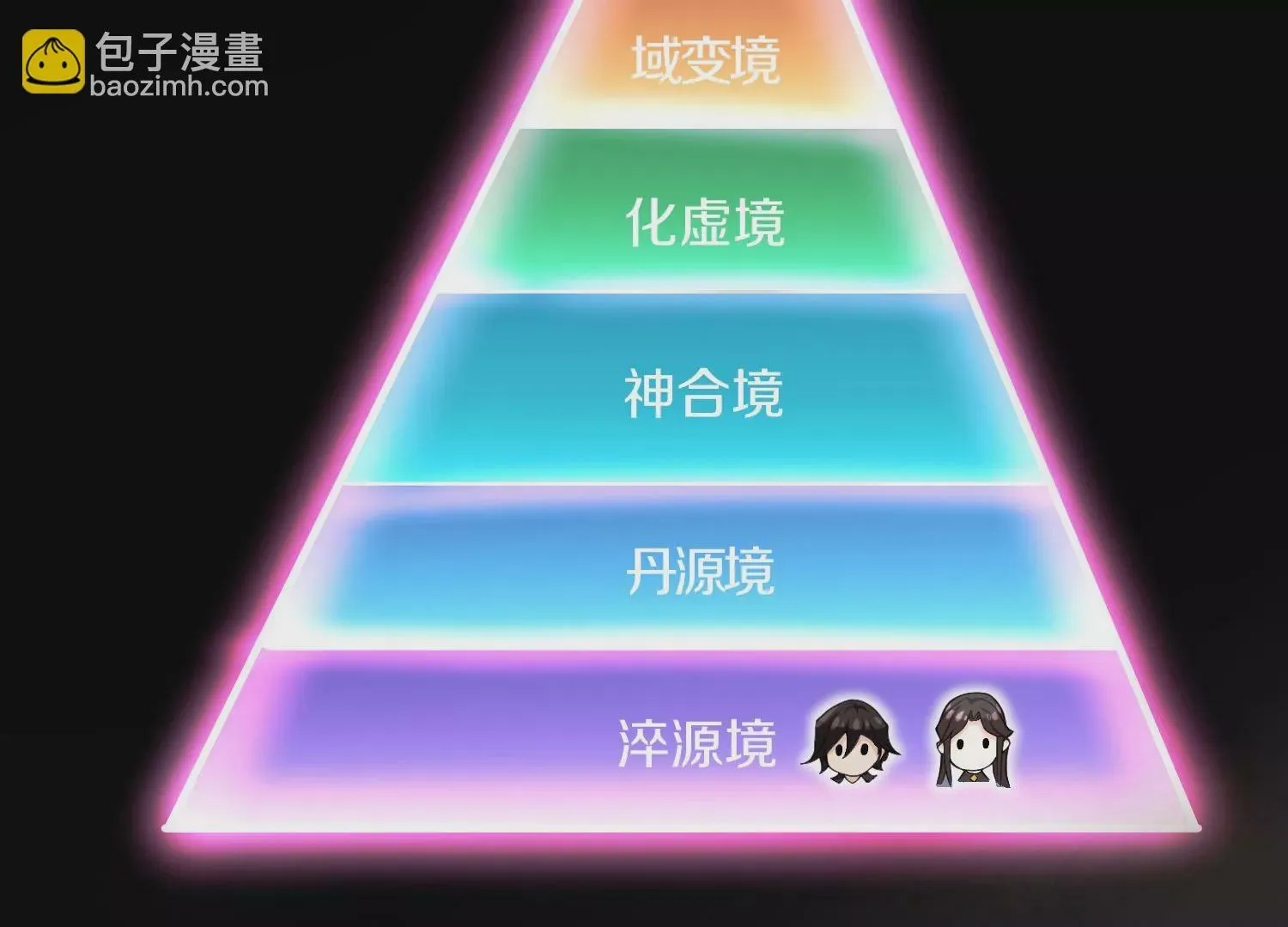 第5话 六欲纳魂大法5
