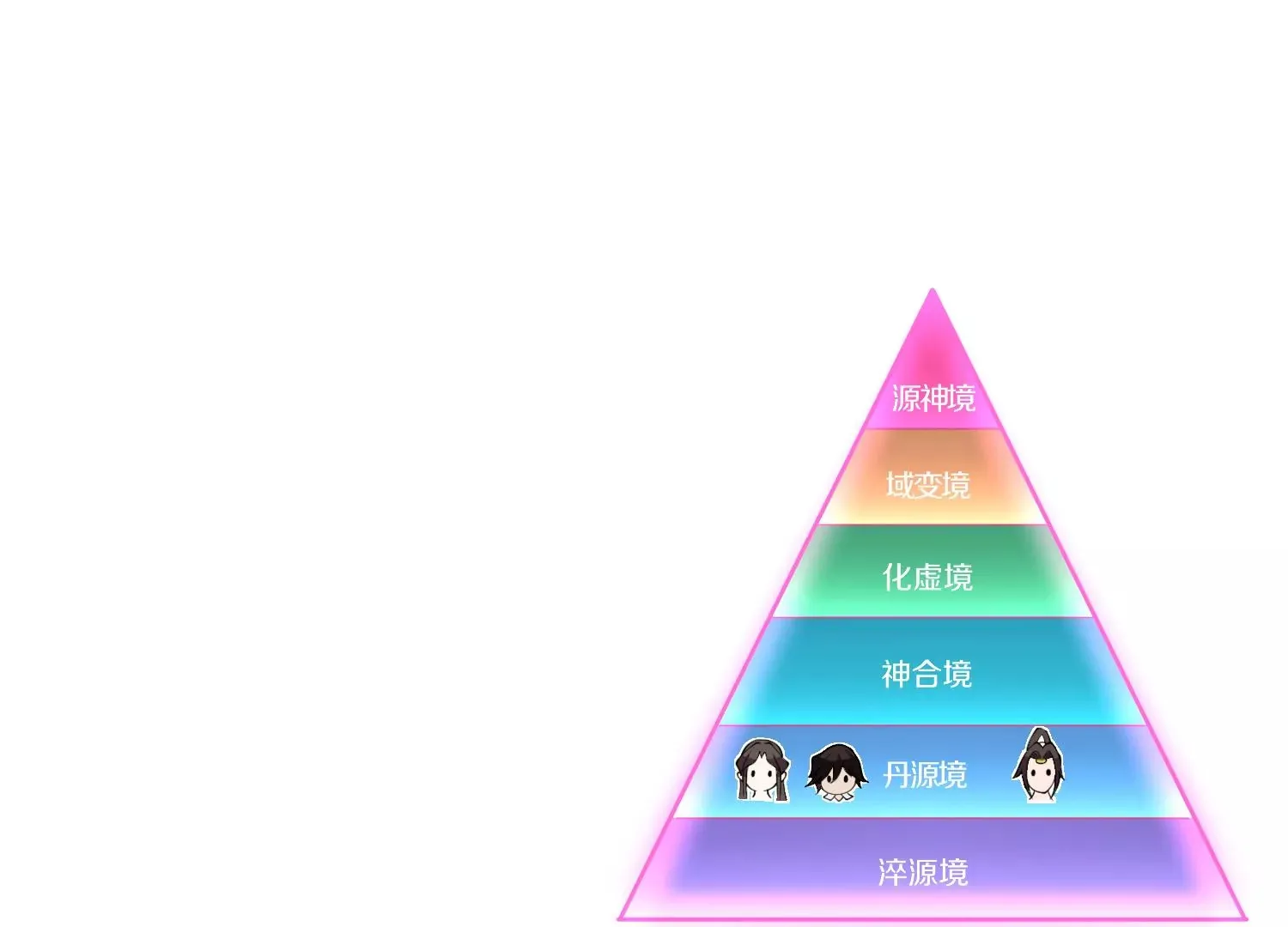 第5话 六欲纳魂大法75