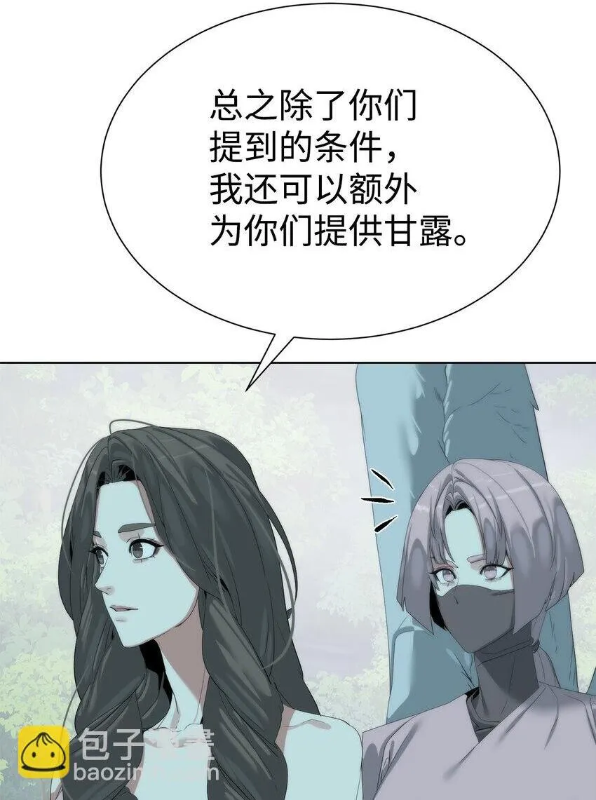 66 提出条件45