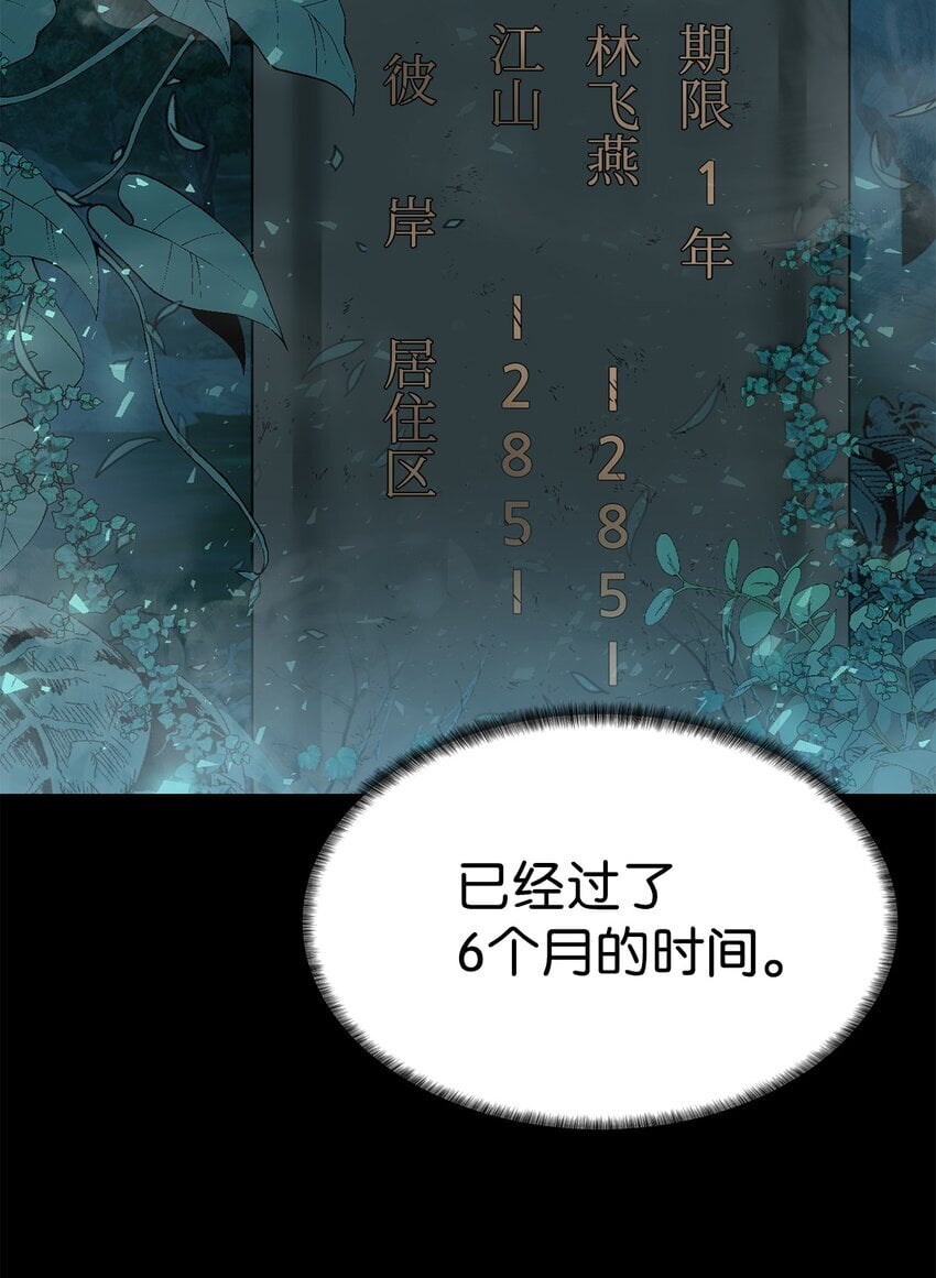 28 重整旗鼓48